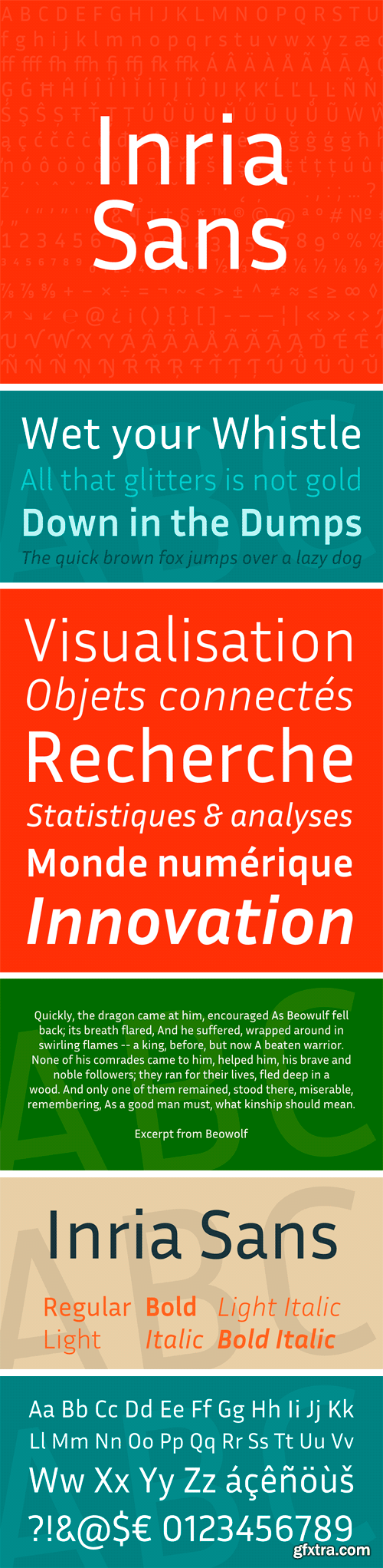 Inria Sans Font Family