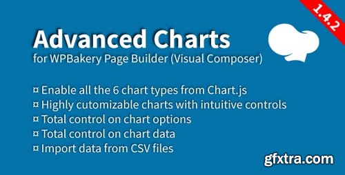 CodeCanyon - Advanced Charts Add-on for Visual Composer v1.4.2 - 19237508