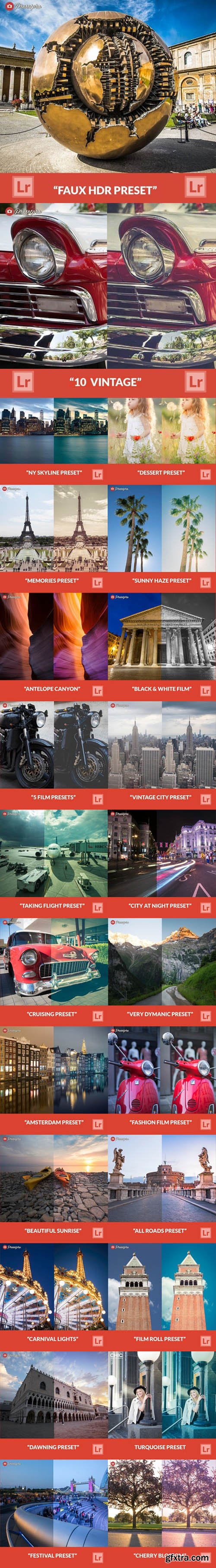 37 Professional Lightroom Presets