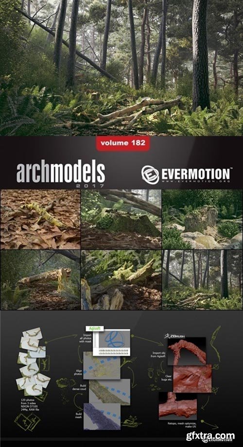 Evermotion - Archmodels vol 182