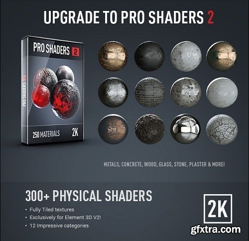 Video Copilot Pro Shaders 2 for Element 3D V2 (macOS)