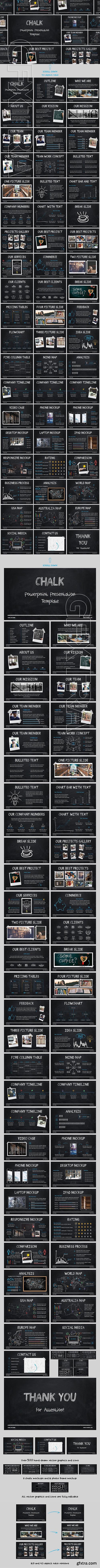 CreativeMarket - Chalk - Powerpoint Template 2289885