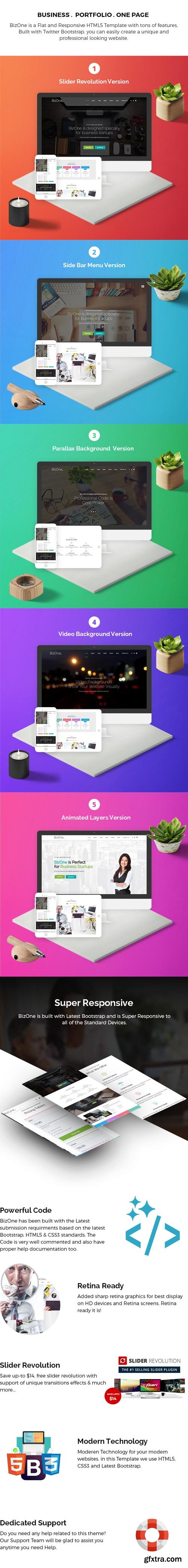 ThemeForest - BizOne - One Page Parallax - 16634690 - V1.1