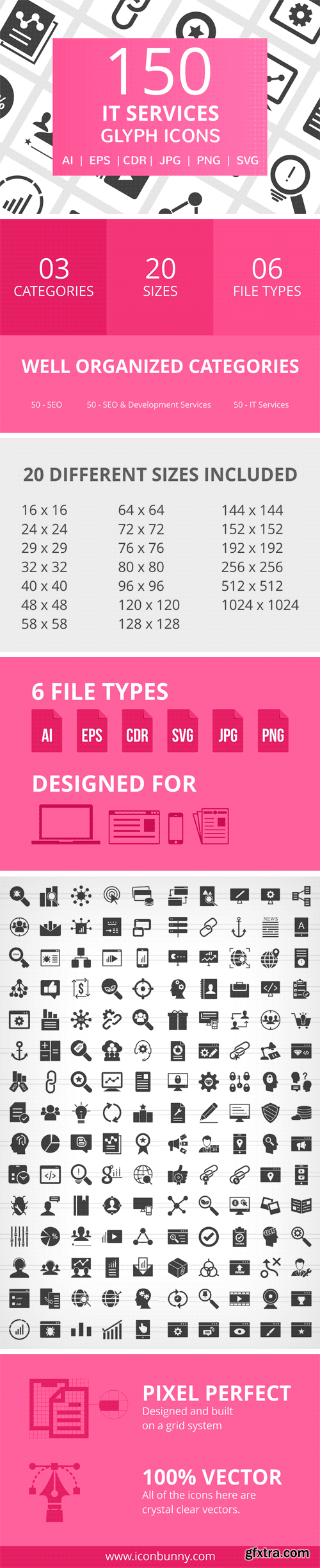 CM - 150 IT Services Glyph Icons 2182668