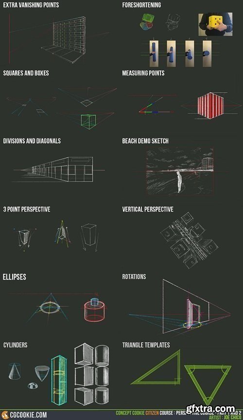 CGCookie - The Perspective Course