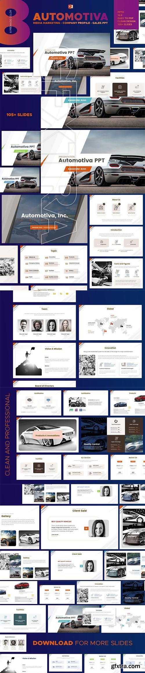 CreativeMarket - Automotive Presentation Template 2314933