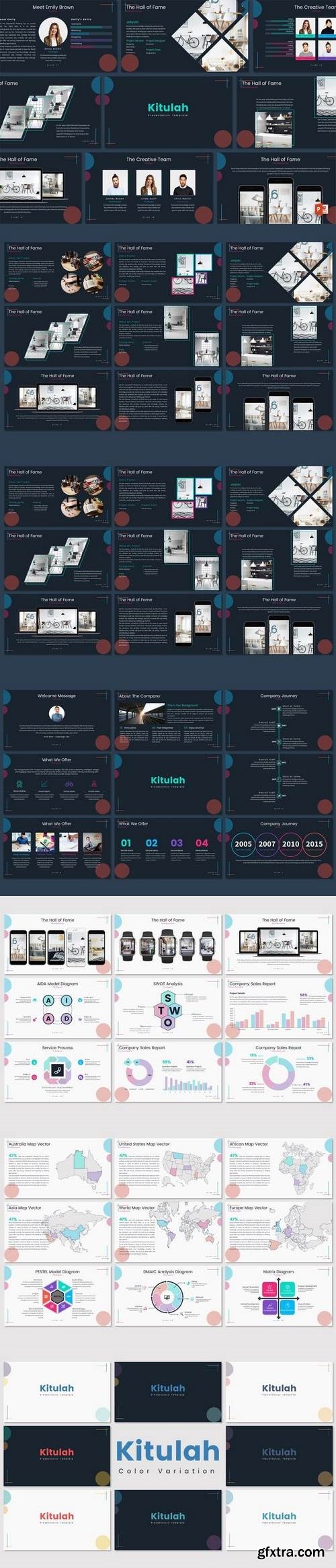 Kitulah - Powerpoint Template