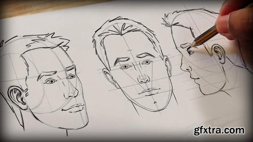 Methods for Drawing the Human Head