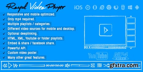 CodeCanyon - Royal Video Player - 7490113 - V3.7