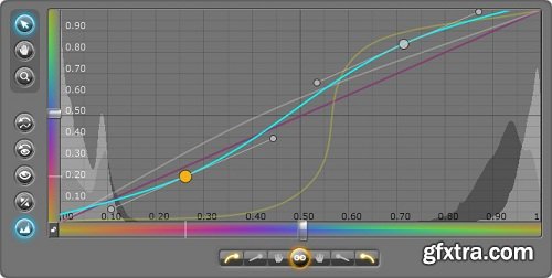 frischluft Fresh Curves 1.13 for After Effects