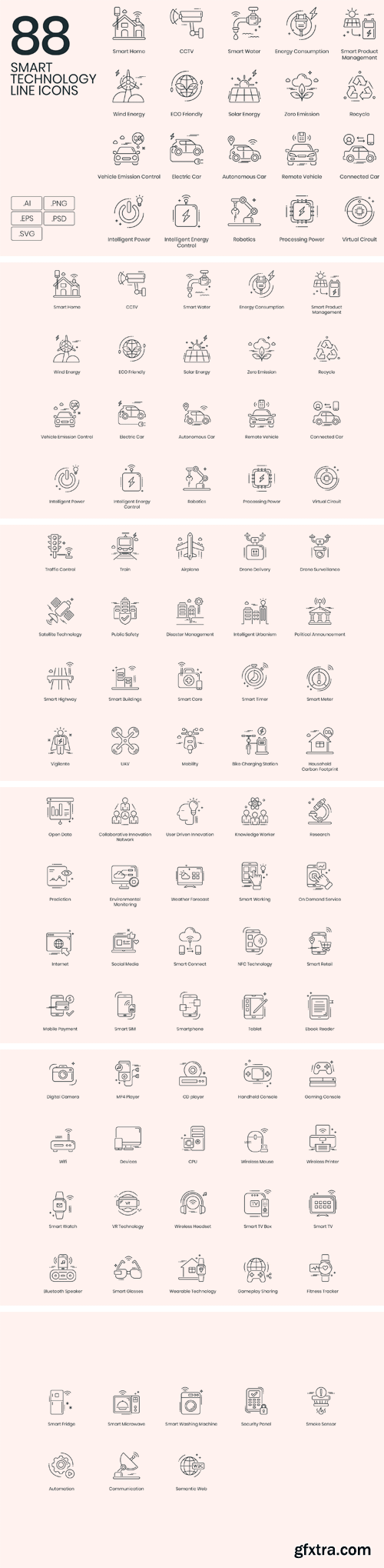 CM - 88 Smart Technology Line Icons 2269637