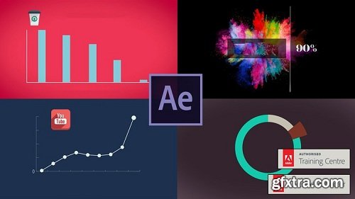 Data Visualization & Motion Graphics - Adobe After Effects CC