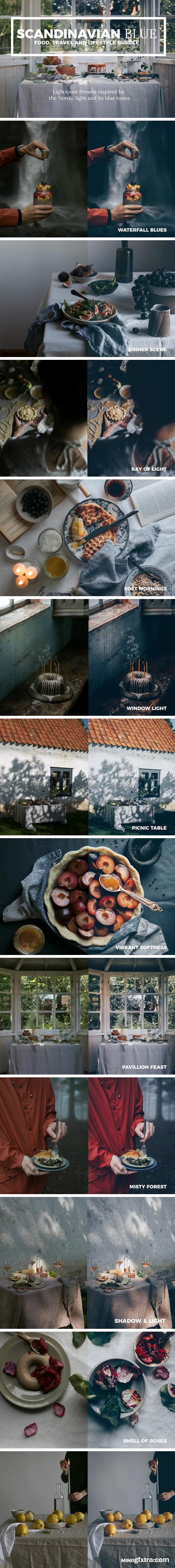 CM - Scandinavian Blue Lightroom Presets 2297047