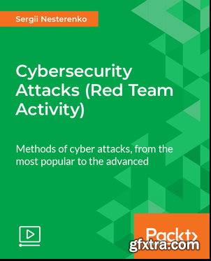 Cybersecurity Attacks (Red Team Activity)