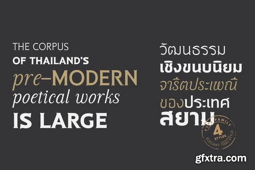 Sri Sury Wongse Font Family