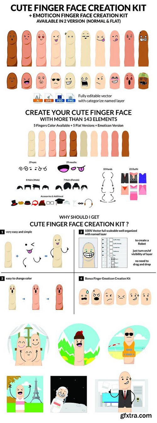 CM - Cute Finger Face Creation Kit 1793209