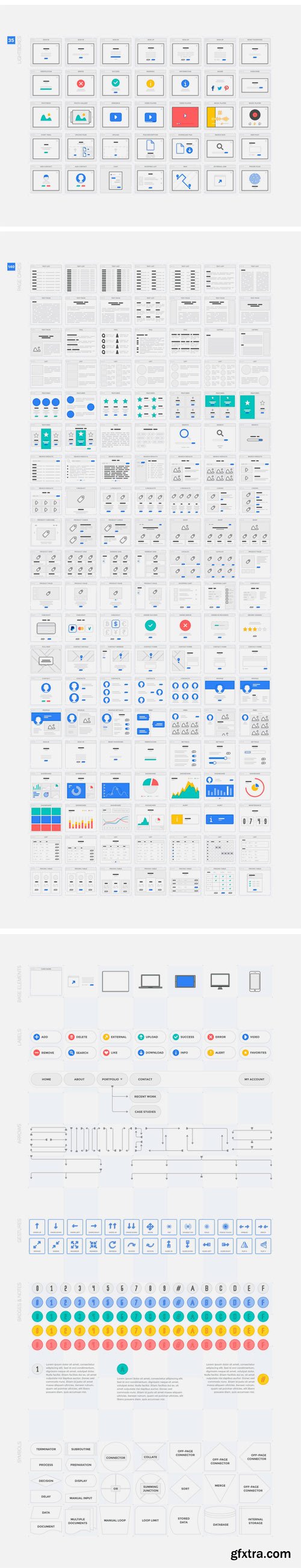 CM - UX Cards - Flowchart & Sitemap Cards 1647099