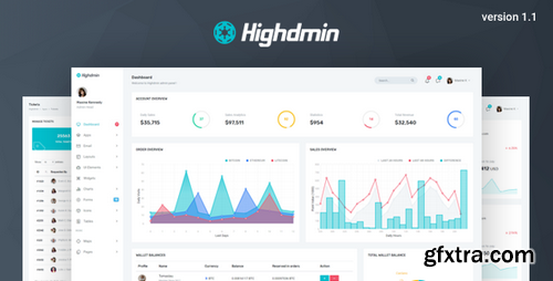 ThemeForest - Highdmin v1.1 - Responsive Bootstrap 4 Admin Dashboard - 21233941