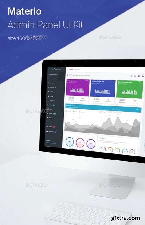 GraphicRiver - Materio - Responsive Admin Template 13308179