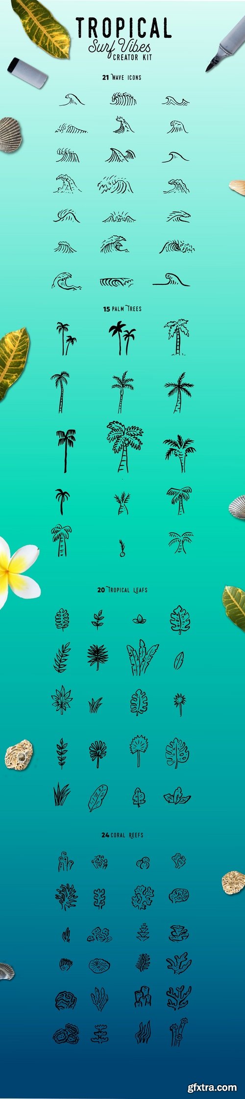 CM - Tropical Surf Vibes-Creator Kit 2320513