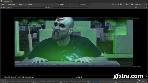 Compositing Zombies in NUKE