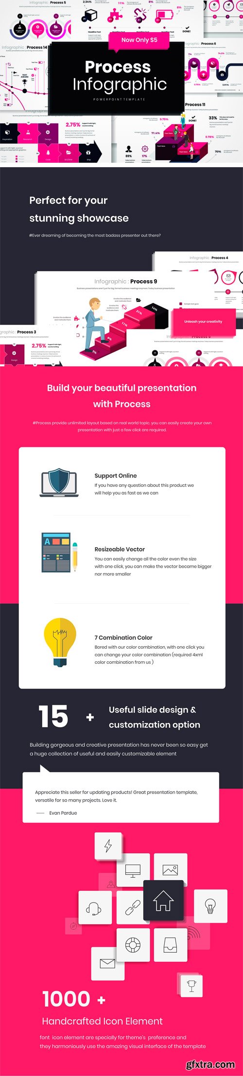 CM - Process Infographic PowerPoint 2271981