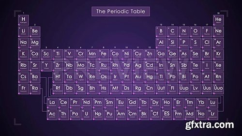 The Periodic Table 67936