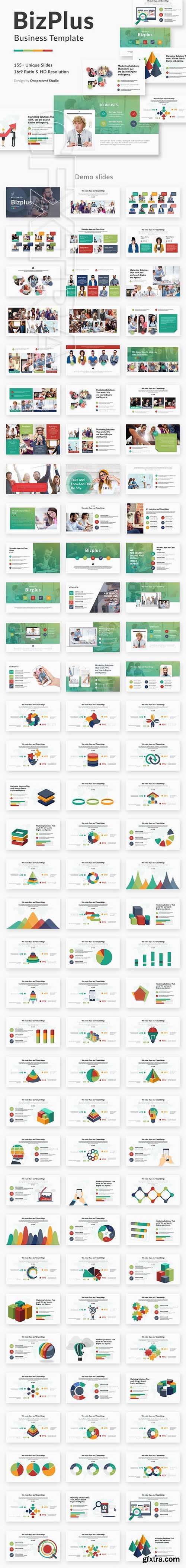 CreativeMarket - BizPlus Multipurpose Powerpoint 2368923