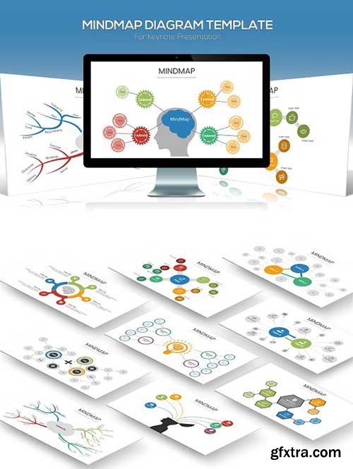 CreativeMarket - Mindmap Diagram Keynote Template