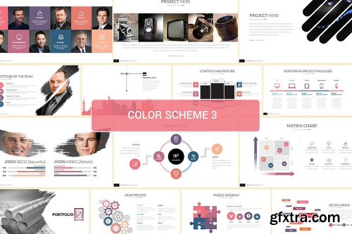 CreativeMarket Minimalis Powerpoint Template 2261506