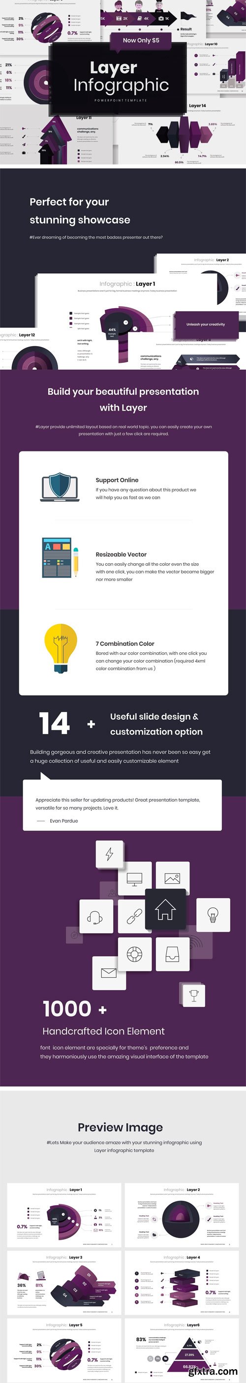 CM - Layer Infographic PowerPoint 2271988