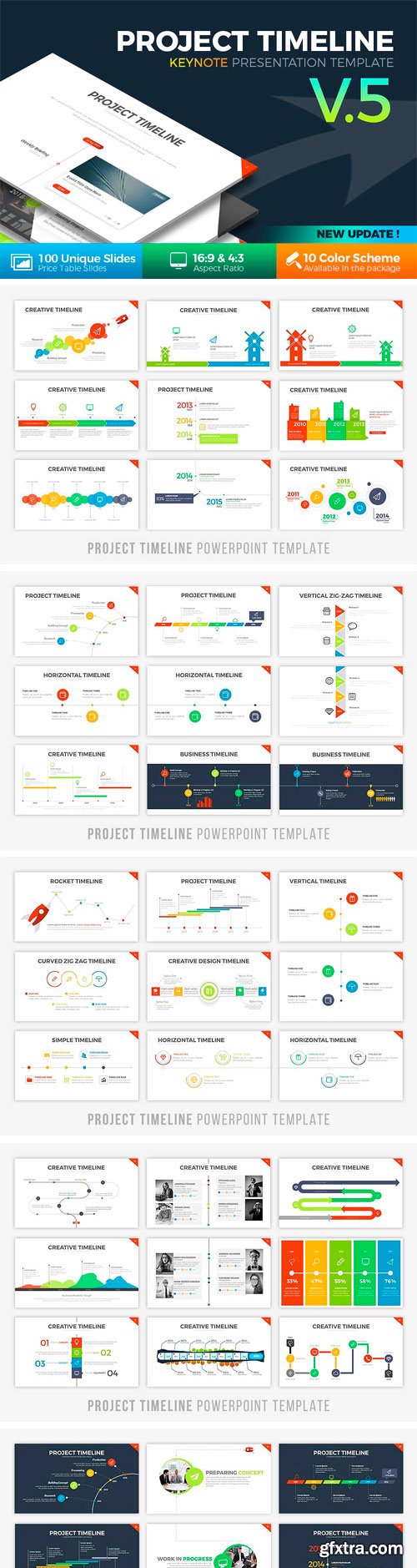 CM - Project Timeline - Keynote Version 2315171