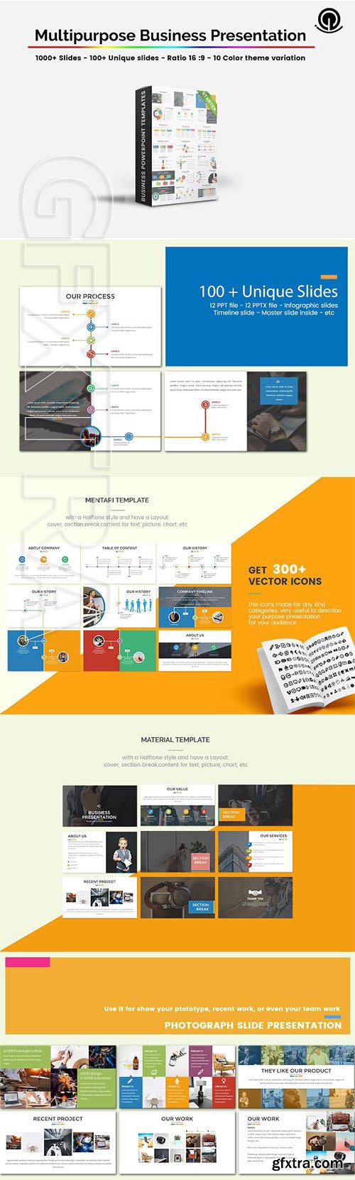 CreativeMarket - Multipurpose Business Presentation 2369980