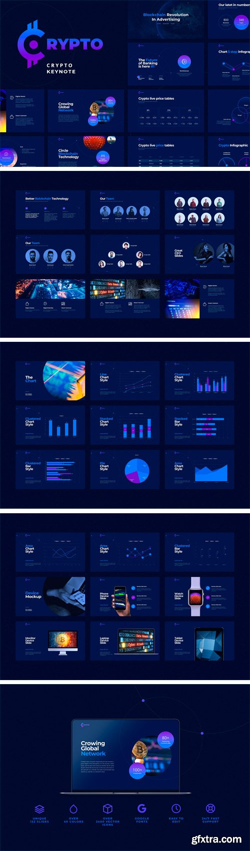 CM - CRYPTO Keynote Template 2269560