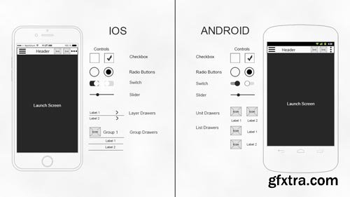 Understanding Mobile App Components in InDesign