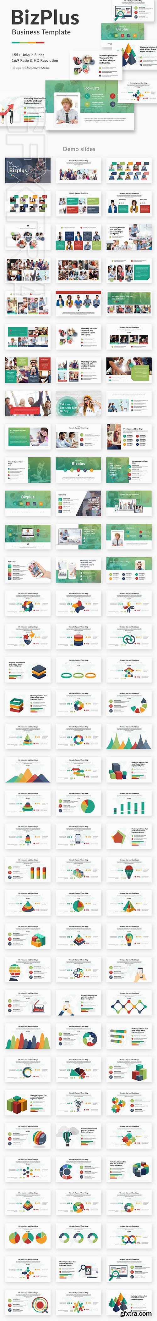 CreativeMarket - BizPlus Multipurpose Keynote 2369514