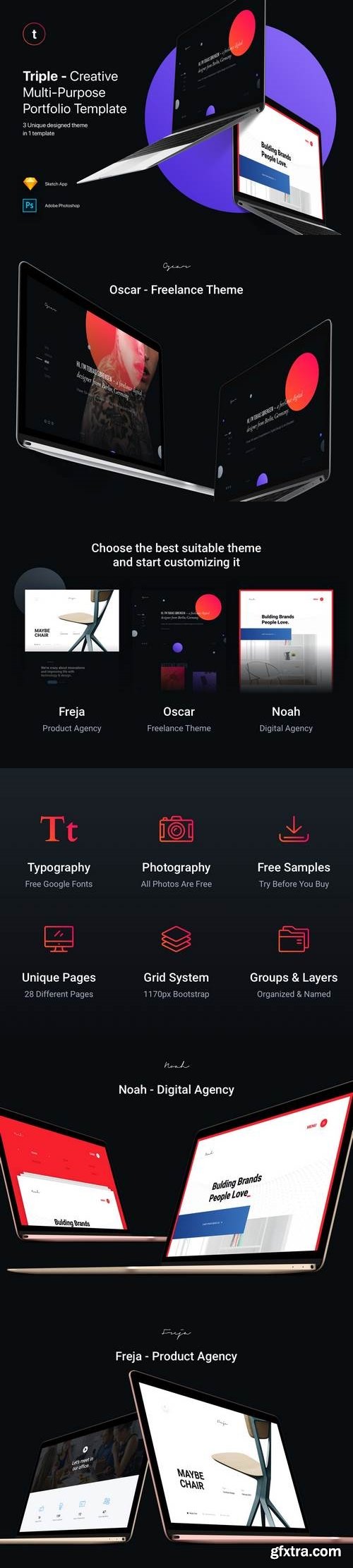 Triple - Creative Multi-Purpose Portfolio Template