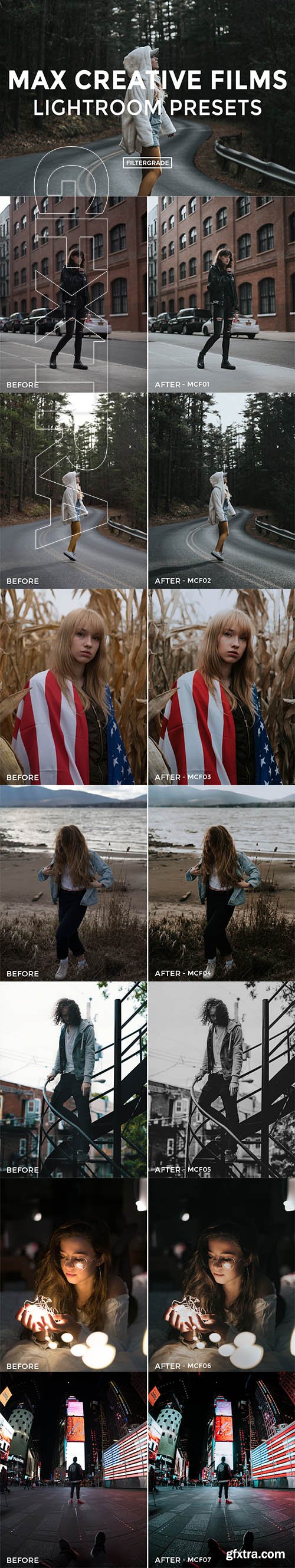 Max Creative Films Lightroom Presets