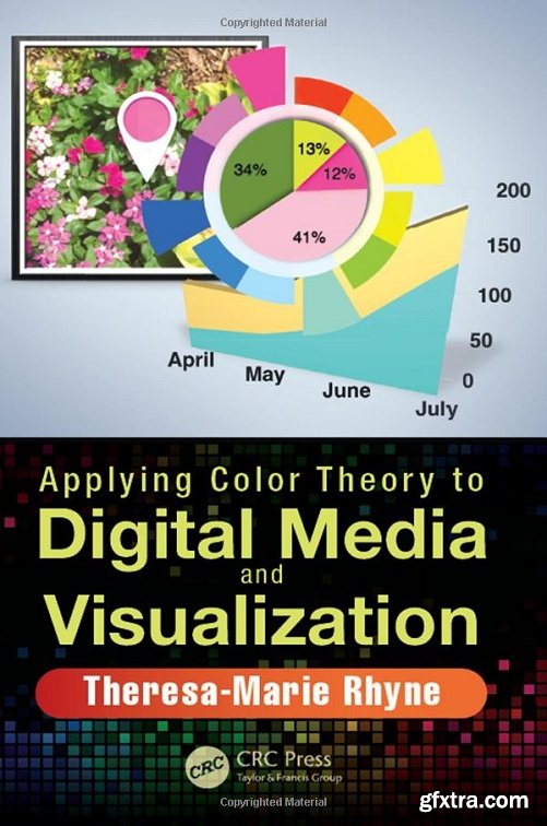 Applying Color Theory to Digital Media and Visualization