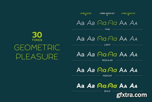 Umba Sans Font Family