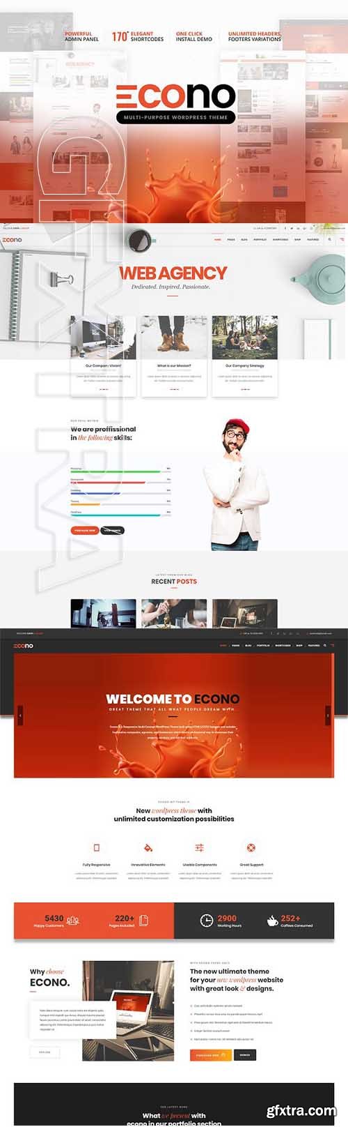 CreativeMarket - ECONO - MultiPurpose WordPress Theme 2427351