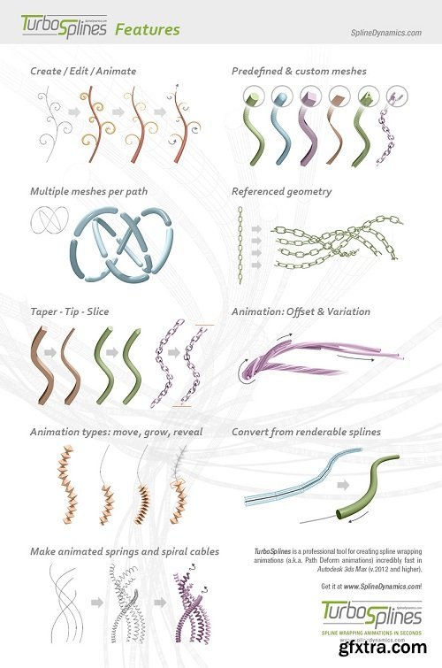 SplineDynamics TurboSplines for 3ds Max 2012 - 2018