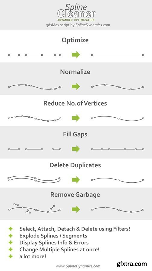 SplineDynamics Spline Cleaner for 3ds Max 2012 - 2018