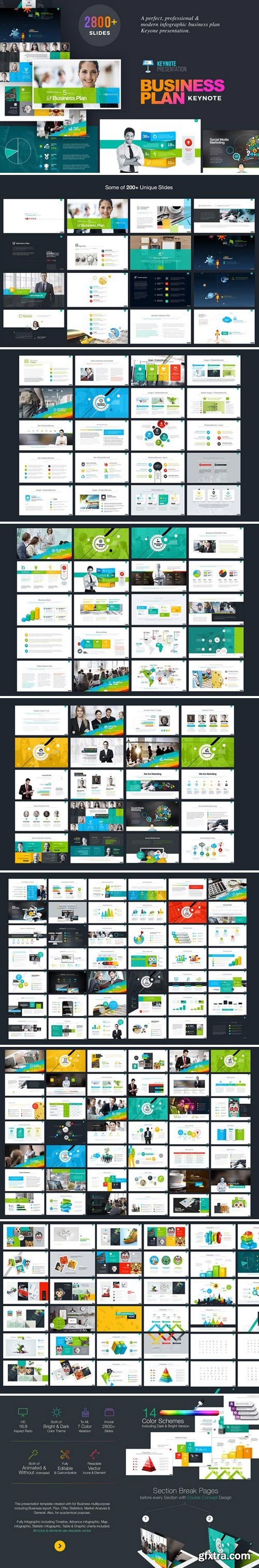 CM - Business Plan Presentation 2377847