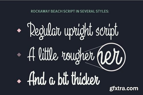 Rockaway Beach Font Family