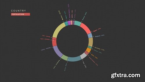 AEInfoGraphics 2 Plug-in for After Effects