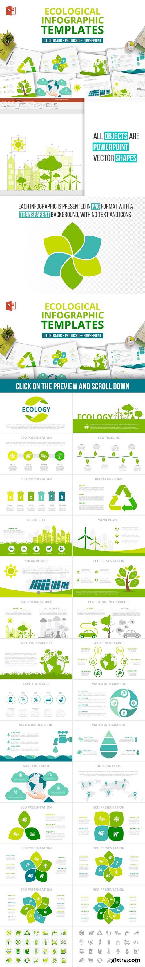 CM - Ecological presentation templates 2378297