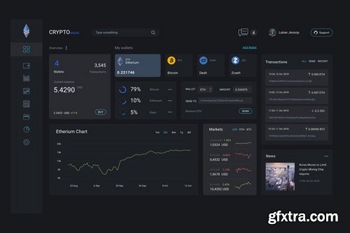 Admin Dashboard Crypto Wallet Ui kit