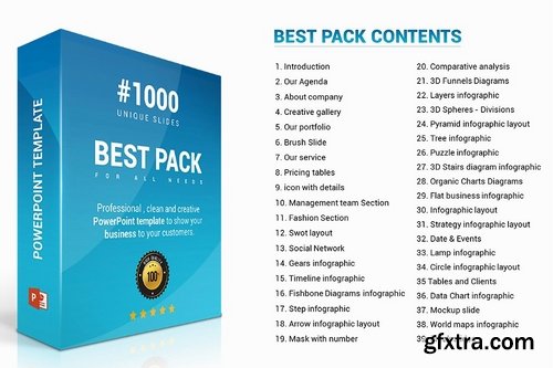 CM - Best Pack PowerPoint Template 2362374