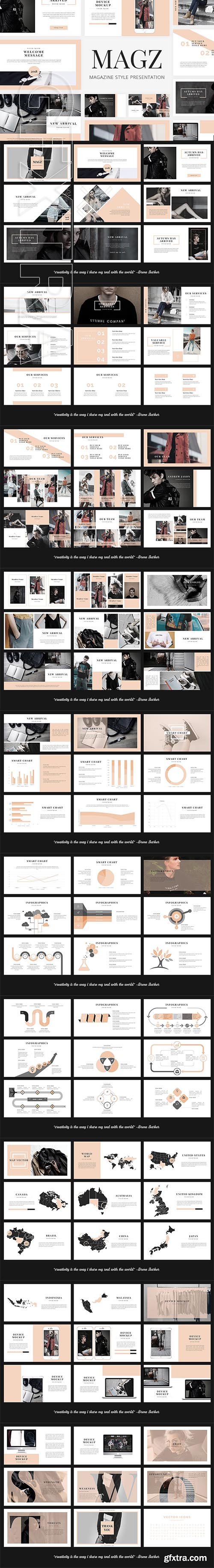 CreativeMarket - Magz - Lookbook Powerpoint Template 2442859